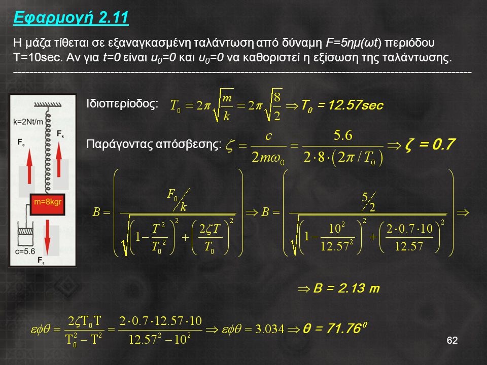 Εφαρμογή 2.11 Η μάζα τίθεται σε εξαναγκασμένη ταλάντωση από δύναμη F=5ημ(ωt) περιόδου Τ=10sec. Αν για t=0 είναι u0=0 και υ0=0 να καθοριστεί η εξίσωση της ταλάντωσης