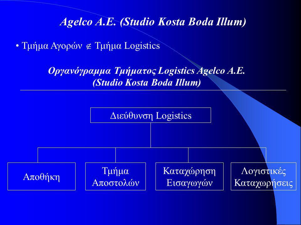 Agelco Α.Ε. (Studio Kosta Boda Illum)