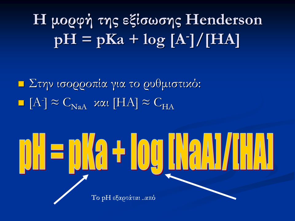 Η μορφή της εξίσωσης Henderson pH = pKa + log [A-]/[HA]