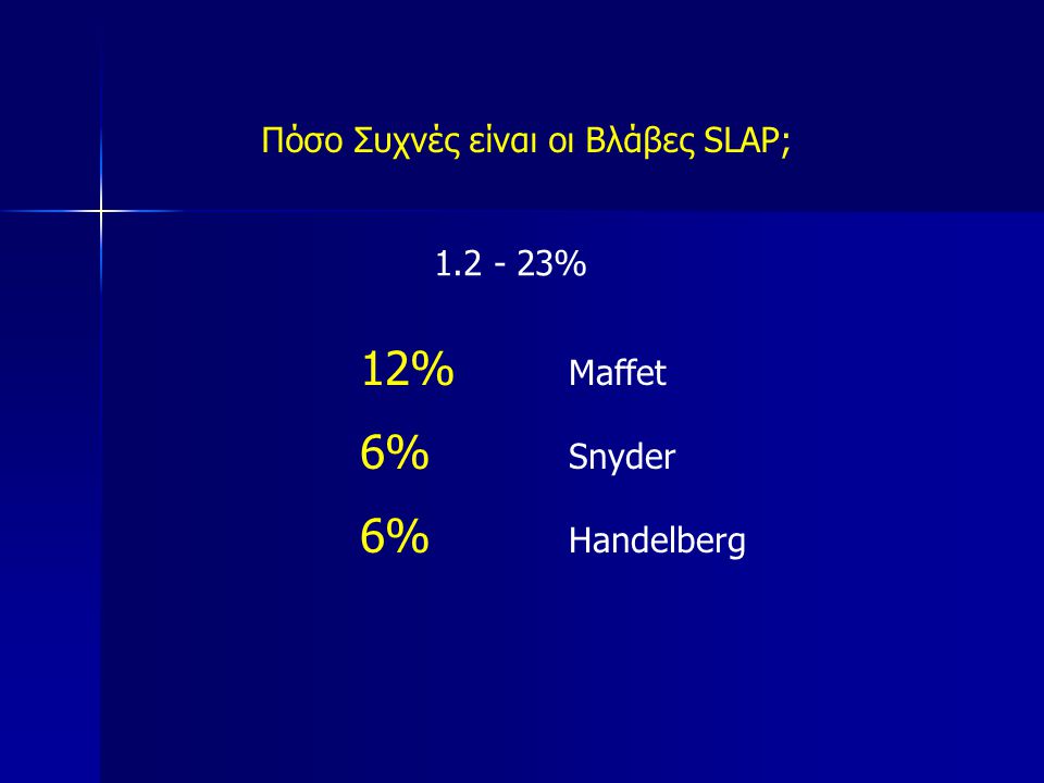 12% Maffet 6% Snyder 6% Handelberg Πόσο Συχνές είναι οι Βλάβες SLAP;