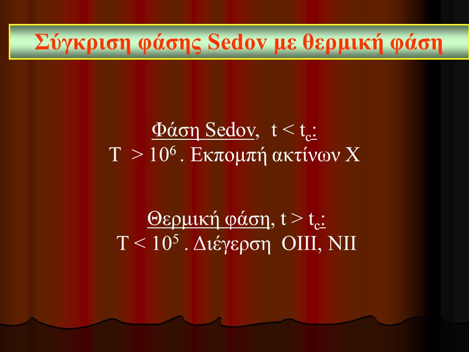 Σύγκριση φάσης Sedov με θερμική φάση