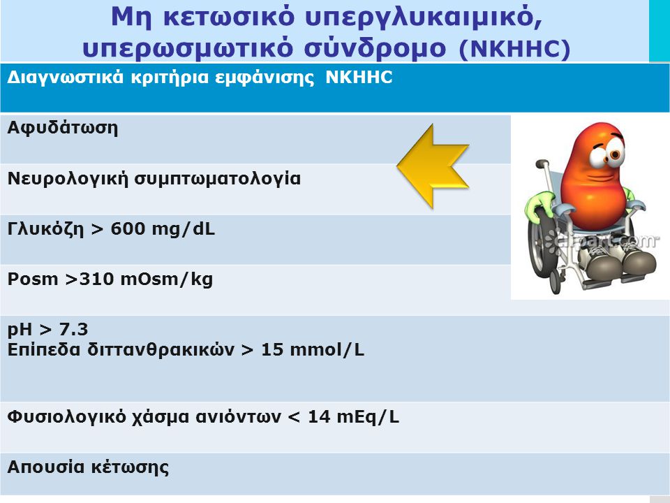 Μη κετωσικό υπεργλυκαιμικό, υπερωσμωτικό σύνδρομο (NKHHC)