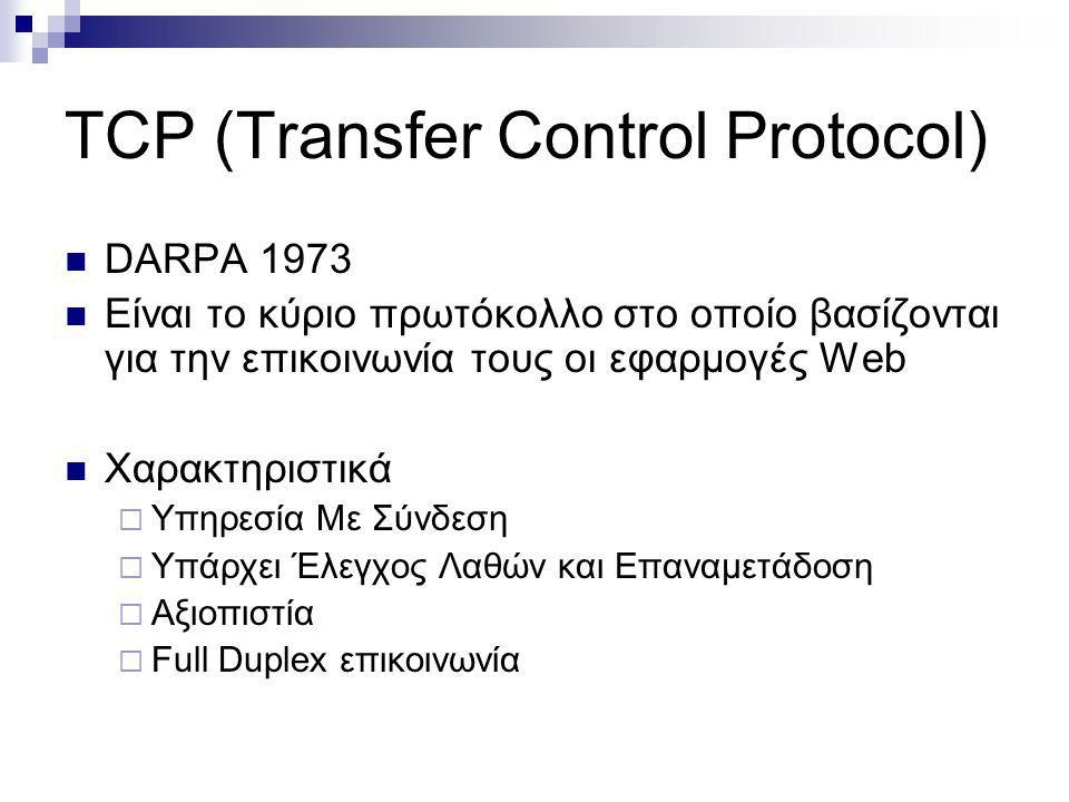 TCP (Transfer Control Protocol)