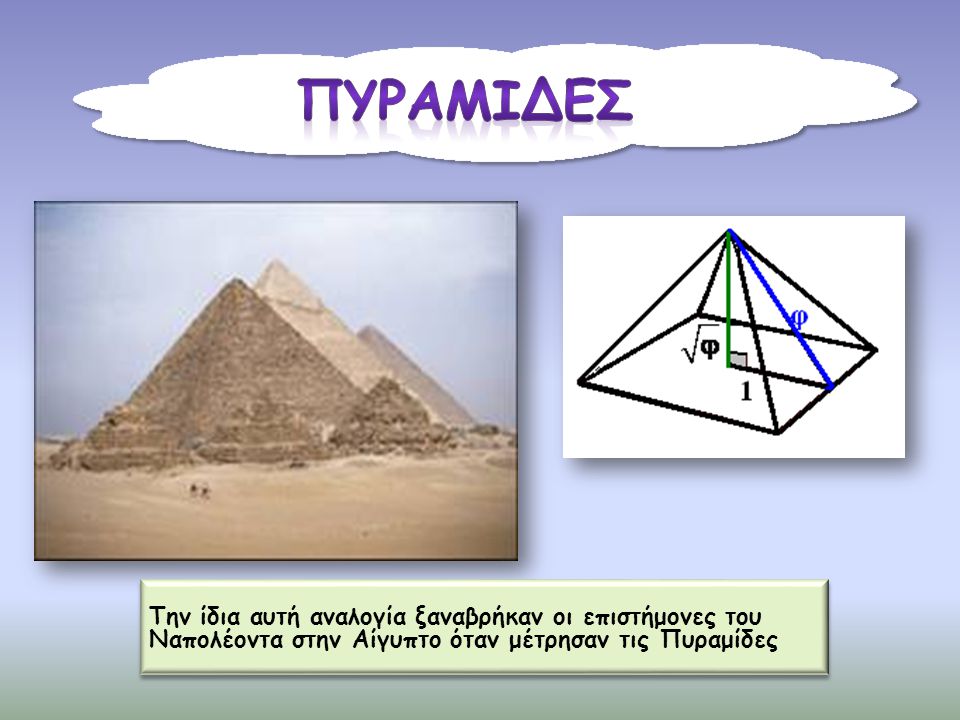 ΠυραμΙδεΣ Την ίδια αυτή αναλογία ξαναβρήκαν οι επιστήμονες του Ναπολέοντα στην Αίγυπτο όταν μέτρησαν τις Πυραμίδες.
