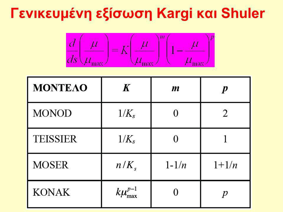 Γενικευμένη εξίσωση Kargi και Shuler