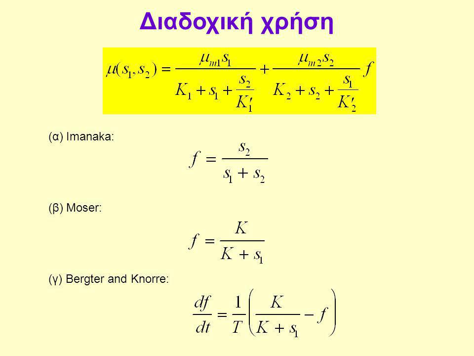 Διαδοχική χρήση (α) Imanaka: (β) Moser: (γ) Bergter and Knorre: