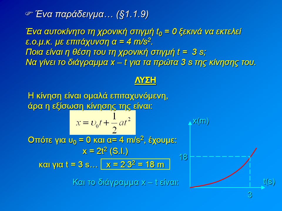  Ένα παράδειγμα… (§1.1.9) Ένα αυτοκίνητο τη χρονική στιγμή t0 = 0 ξεκινά να εκτελεί ε.ο.μ.κ. με επιτάχυνση α = 4 m/s2.