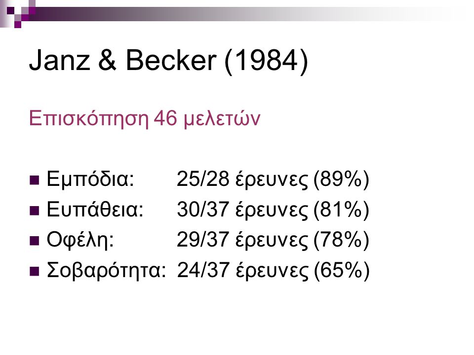 Janz & Becker (1984) Επισκόπηση 46 μελετών