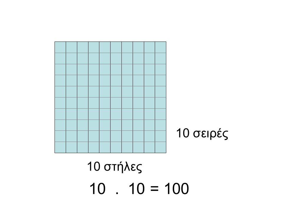 10 σειρές 10 στήλες = 100
