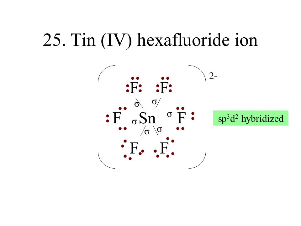 25. Tin (IV) hexafluoride ion