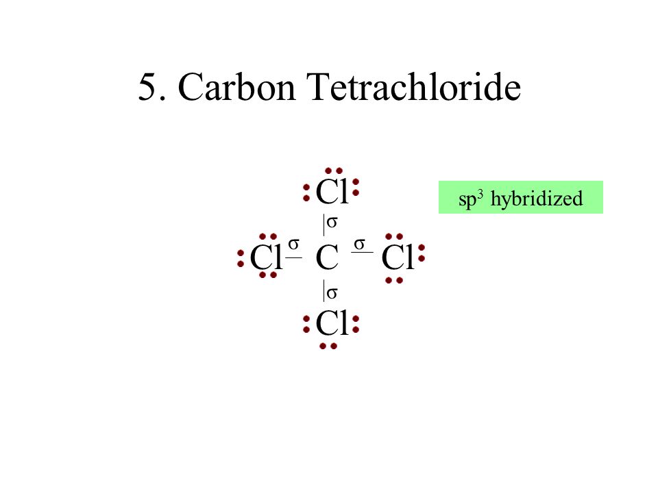 5. Carbon Tetrachloride Cl Cl C Cl sp3 hybridized σ σ σ σ