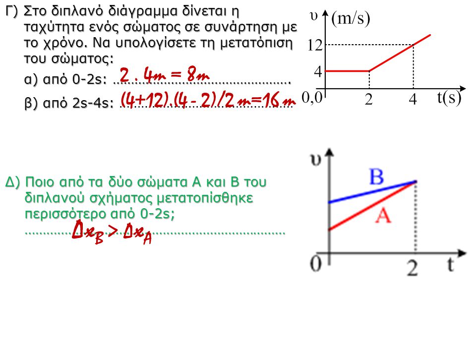 ΔxΒ > ΔxΑ 2 . 4m = 8m (4+12).(4 - 2)/2 m=16 m