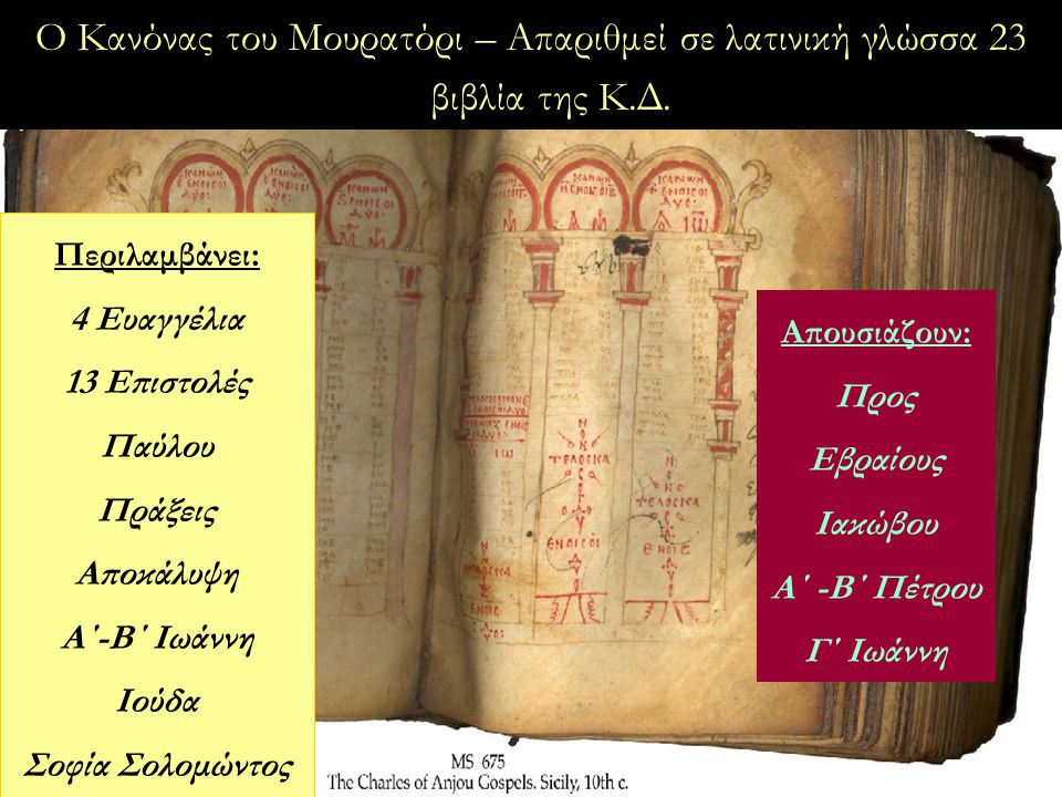 Ο Κανόνας του Μουρατόρι – Απαριθμεί σε λατινική γλώσσα 23 βιβλία της Κ