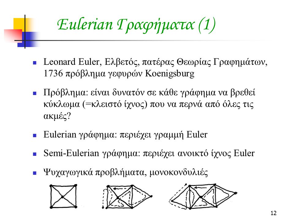 Eulerian Γραφήματα (1) Leonard Euler, Ελβετός, πατέρας Θεωρίας Γραφημάτων, 1736 πρόβλημα γεφυρών Koenigsburg.