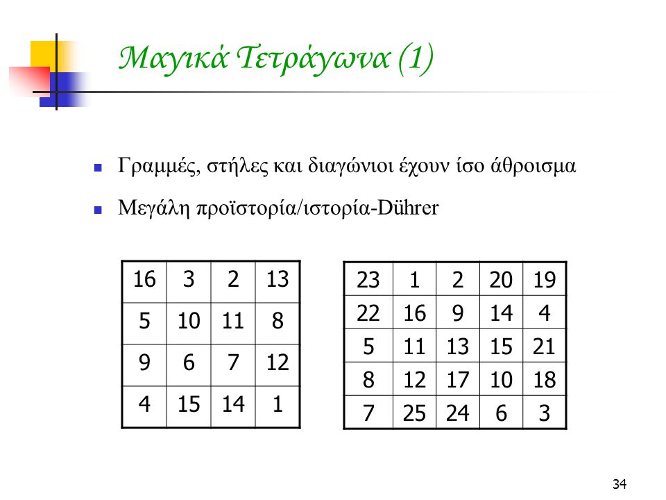 Μαγικά Τετράγωνα (1) Γραμμές, στήλες και διαγώνιοι έχουν ίσο άθροισμα