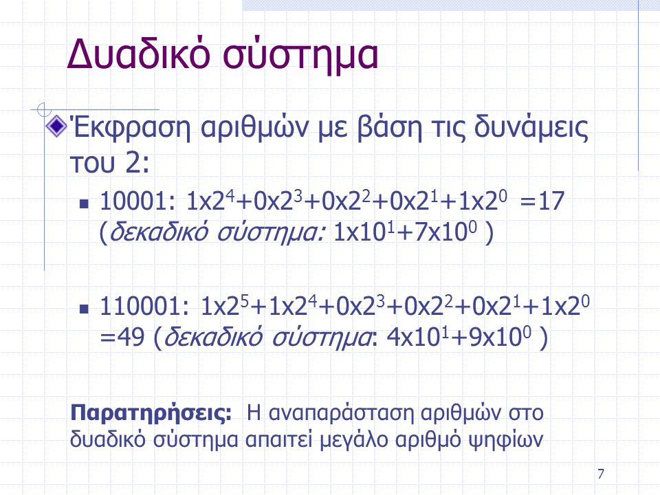 Δυαδικό σύστημα Έκφραση αριθμών με βάση τις δυνάμεις του 2:
