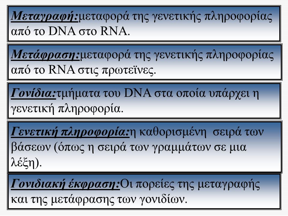 Μεταγραφή:μεταφορά της γενετικής πληροφορίας