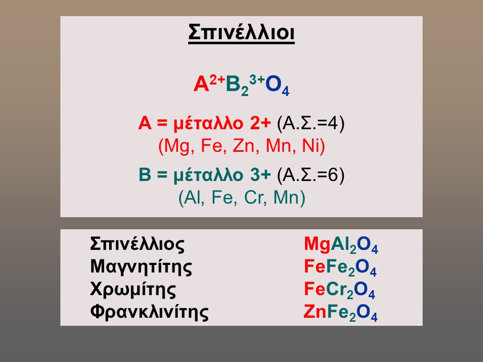 Σπινέλλιοι Α2+Β23+Ο4 Α = μέταλλο 2+ (Α.Σ.=4) (Mg, Fe, Zn, Mn, Ni)