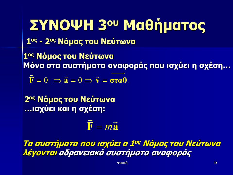 ΣΥΝΟΨΗ 3ου Μαθήματος 1ος - 2ος Νόμος του Νεύτωνα 1ος Νόμος του Νεύτωνα