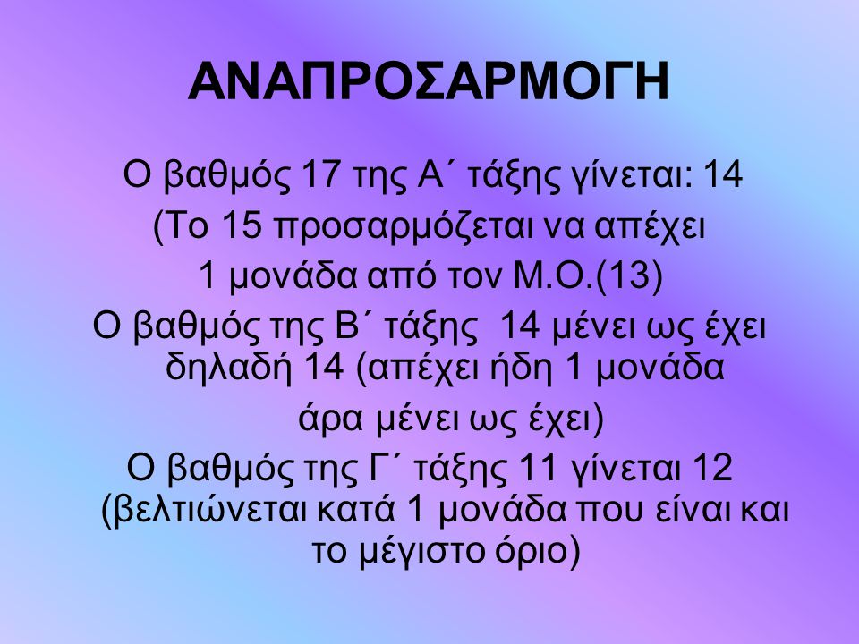 ΑΝΑΠΡΟΣΑΡΜΟΓΗ (Το 15 προσαρμόζεται να απέχει 1 μονάδα από τον Μ.Ο.(13)