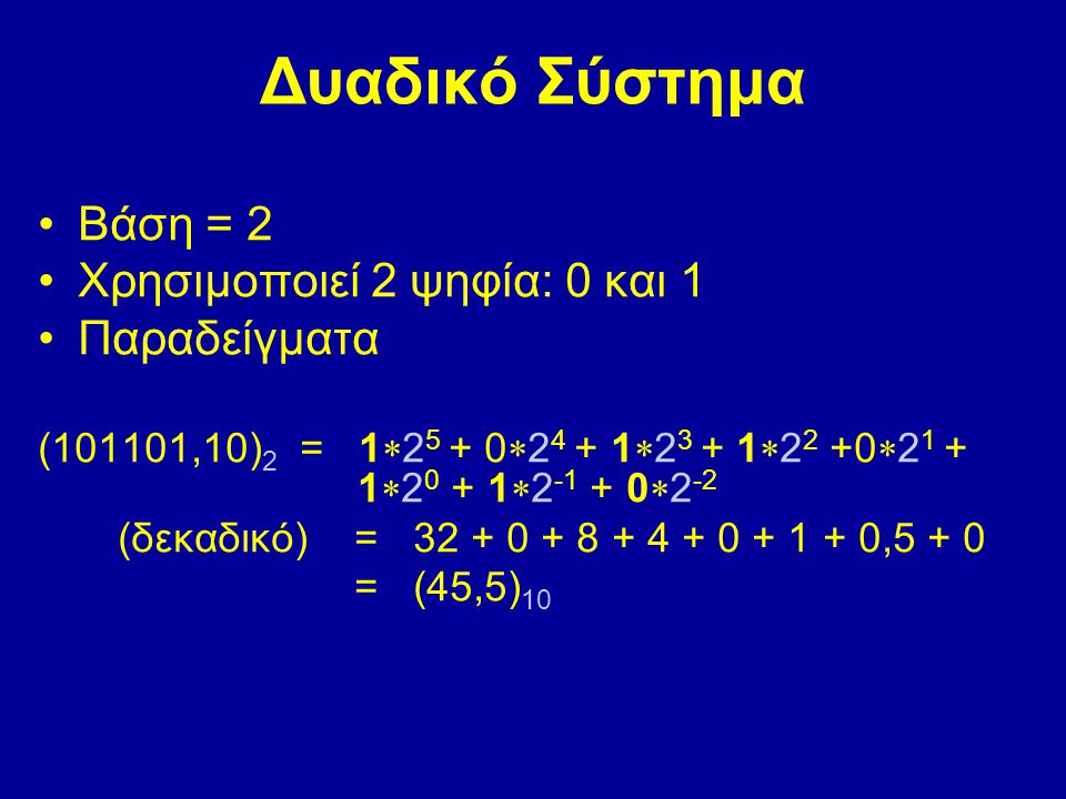 Δυαδικό Σύστημα Βάση = 2 Χρησιμοποιεί 2 ψηφία: 0 και 1 Παραδείγματα