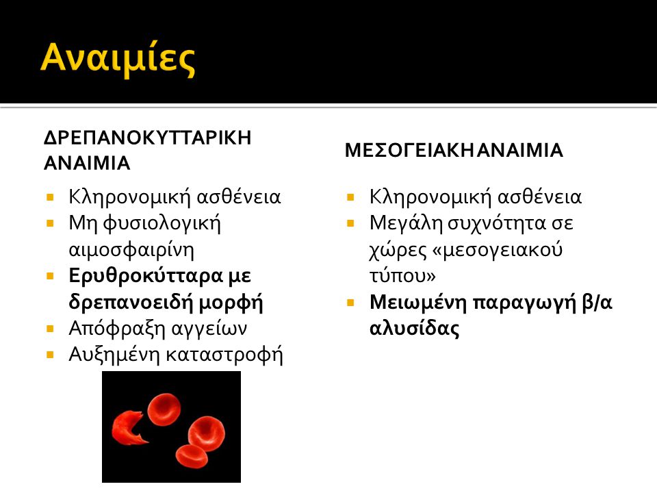 Αναιμίες Κληρονομική ασθένεια Μη φυσιολογική αιμοσφαιρίνη