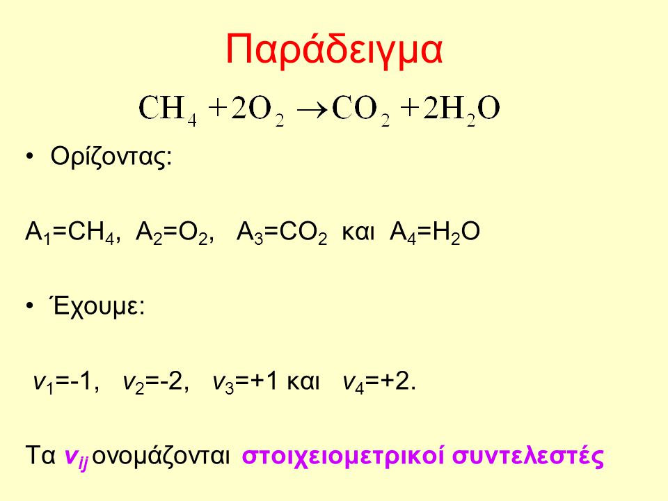 Παράδειγμα Ορίζοντας: Α1=CH4, A2=O2, A3=CO2 και A4=H2O Έχουμε: