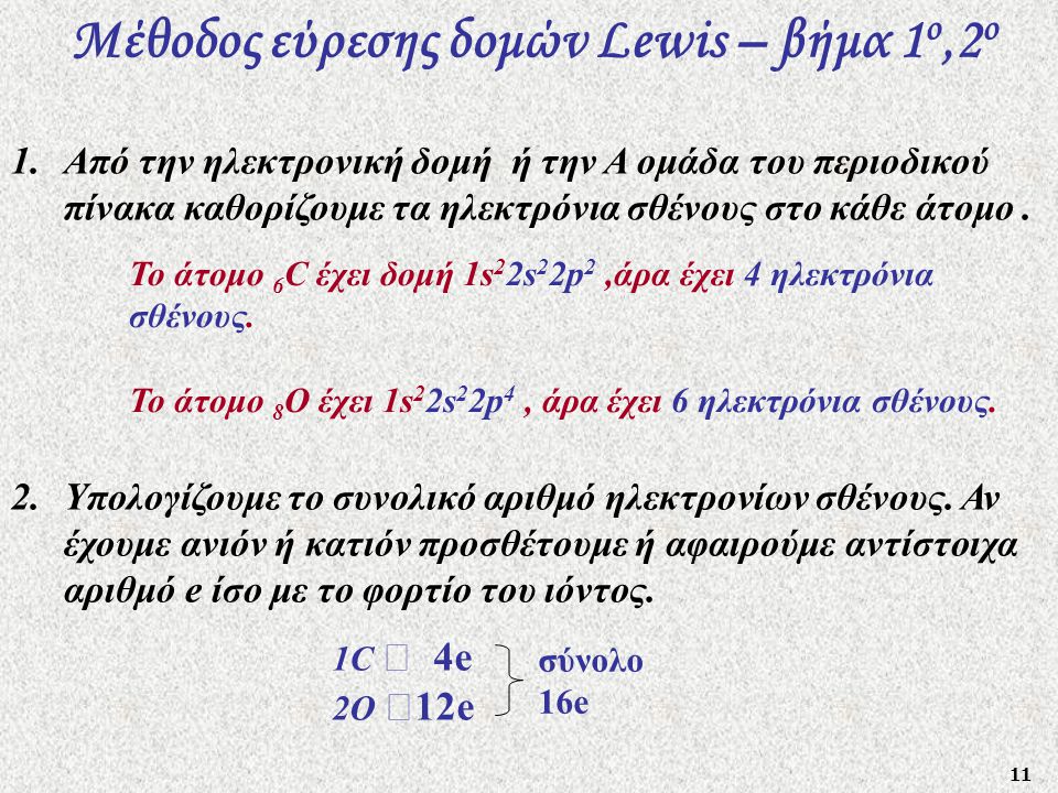 Μέθοδος εύρεσης δομών Lewis – βήμα 1ο,2o