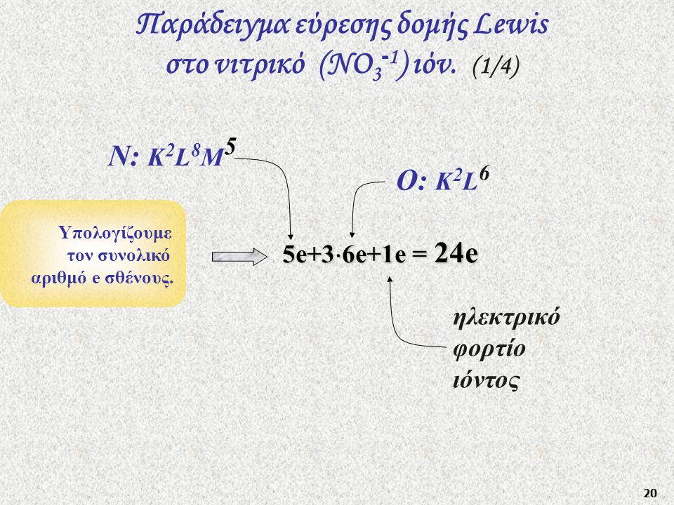 Παράδειγμα εύρεσης δομής Lewis στο νιτρικό (ΝO3-1) ιόν. (1/4)