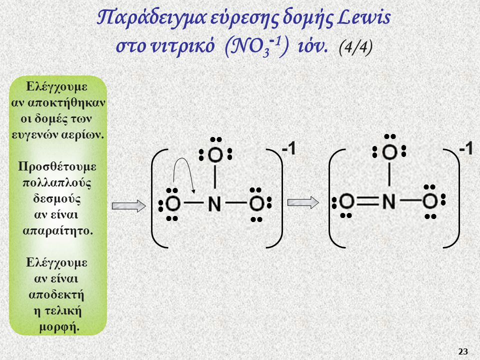Παράδειγμα εύρεσης δομής Lewis στο νιτρικό (ΝO3-1) ιόν. (4/4)