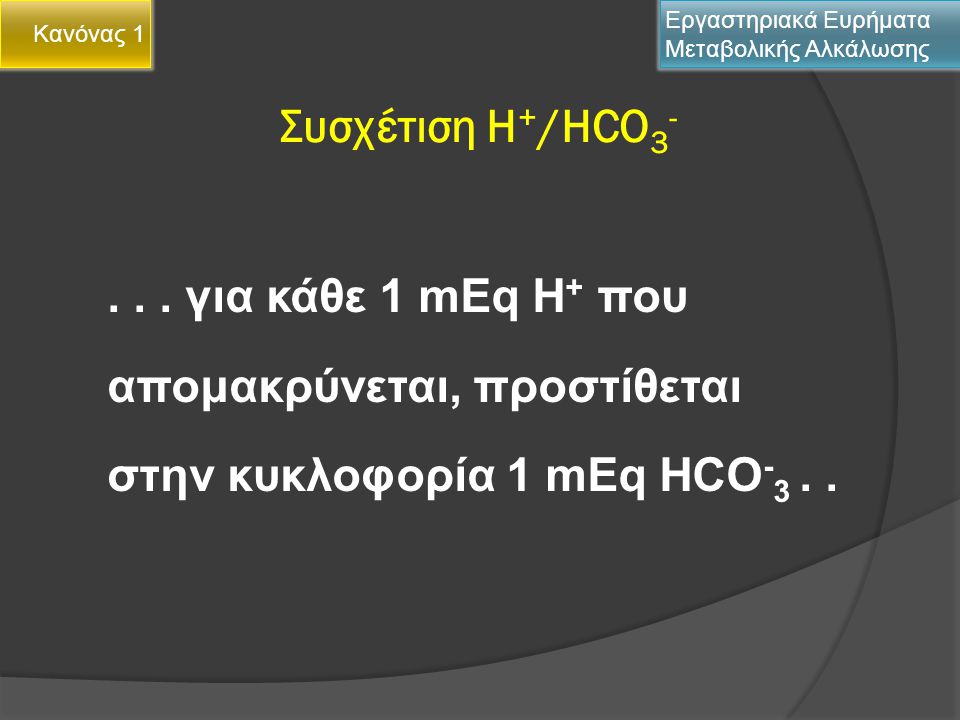 Κανόνας 1 Εργαστηριακά Ευρήματα Μεταβολικής Αλκάλωσης. Συσχέτιση Η+/HCO3-