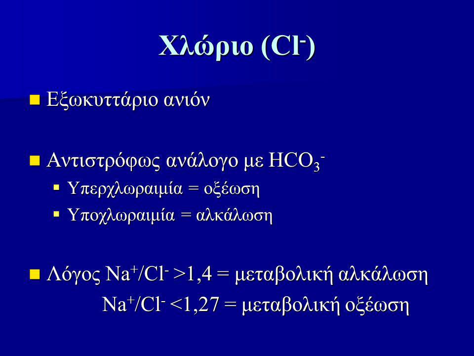 Χλώριο (Cl-) Εξωκυττάριο ανιόν Αντιστρόφως ανάλογο με HCO3-