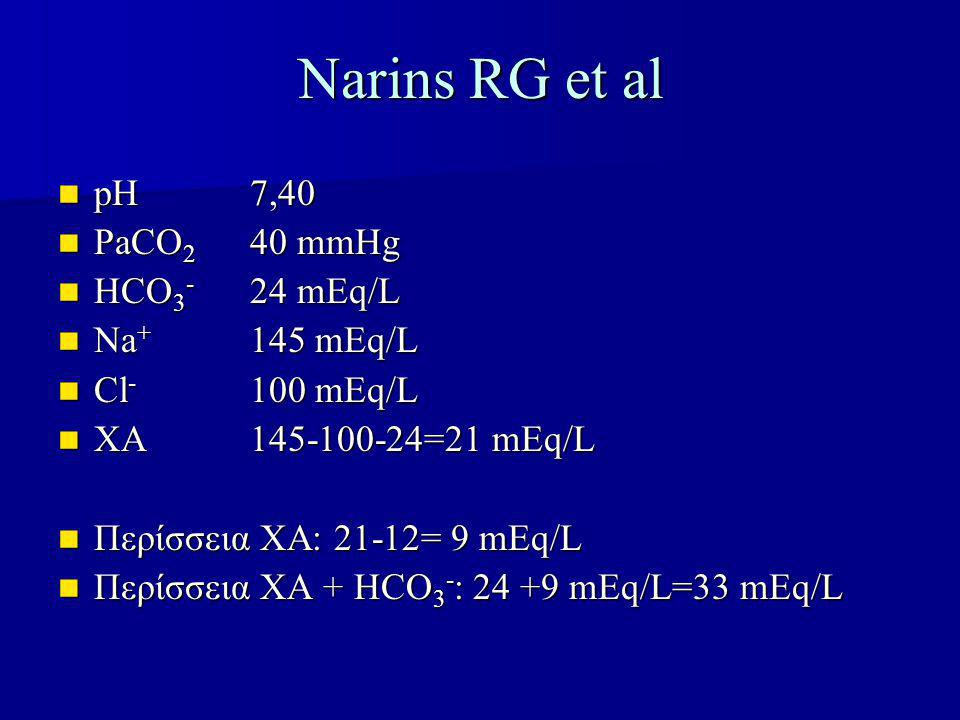 Narins RG et al pH 7,40 PaCO2 40 mmHg HCO3- 24 mEq/L Na+ 145 mEq/L