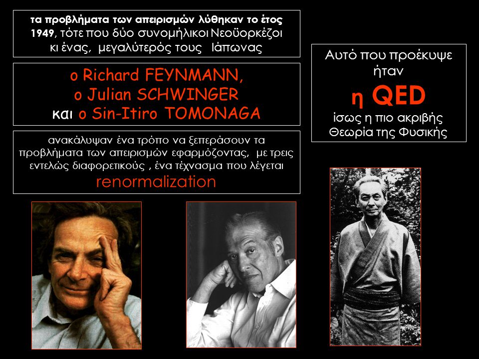 η QED ο Richard FEYNMANN, o Julian SCHWINGER και ο Sin-Itiro TOMONAGA