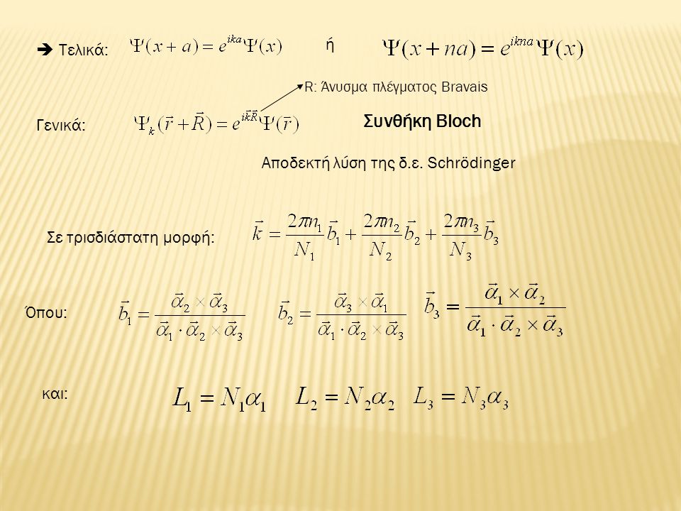 Συνθήκη Bloch ή  Τελικά: Γενικά: Αποδεκτή λύση της δ.ε. Schrödinger