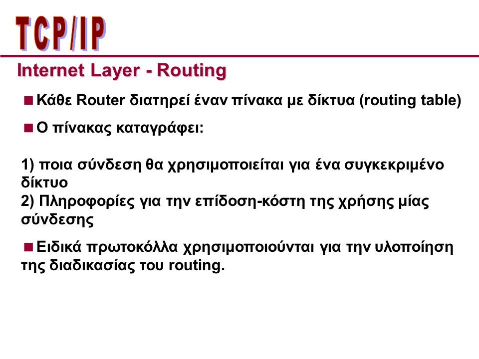 ΤCP/IP Internet Layer - Routing