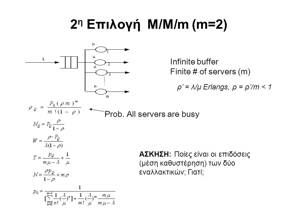2η Επιλογή M/M/m (m=2) Infinite buffer Finite # of servers (m)