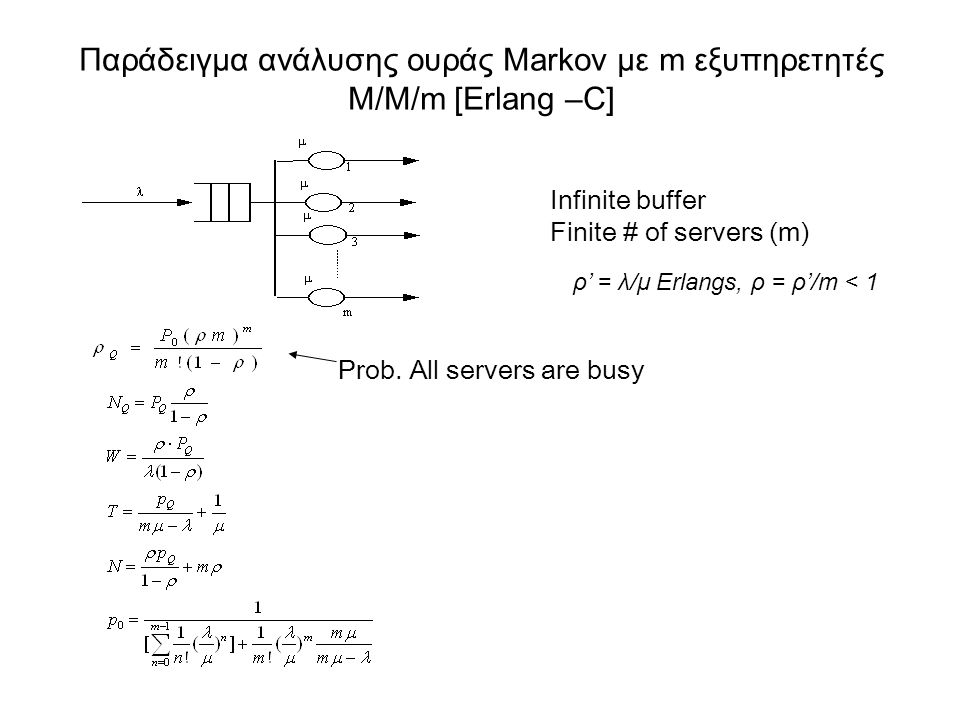 Παράδειγμα ανάλυσης ουράς Markov με m εξυπηρετητές M/M/m [Erlang –C]