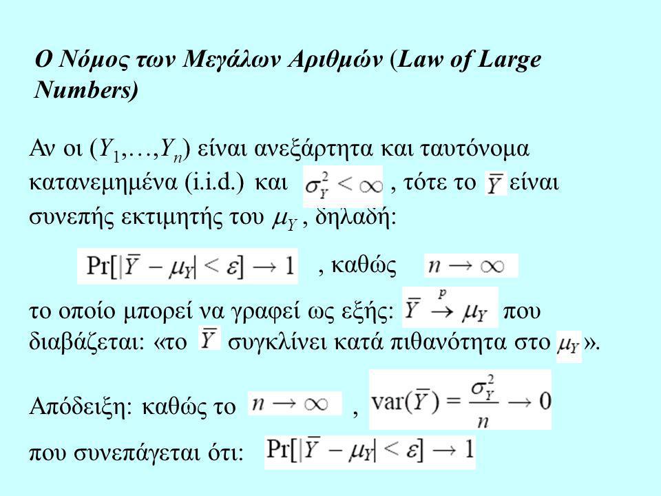 Ο Νόμος των Μεγάλων Αριθμών (Law of Large Numbers)