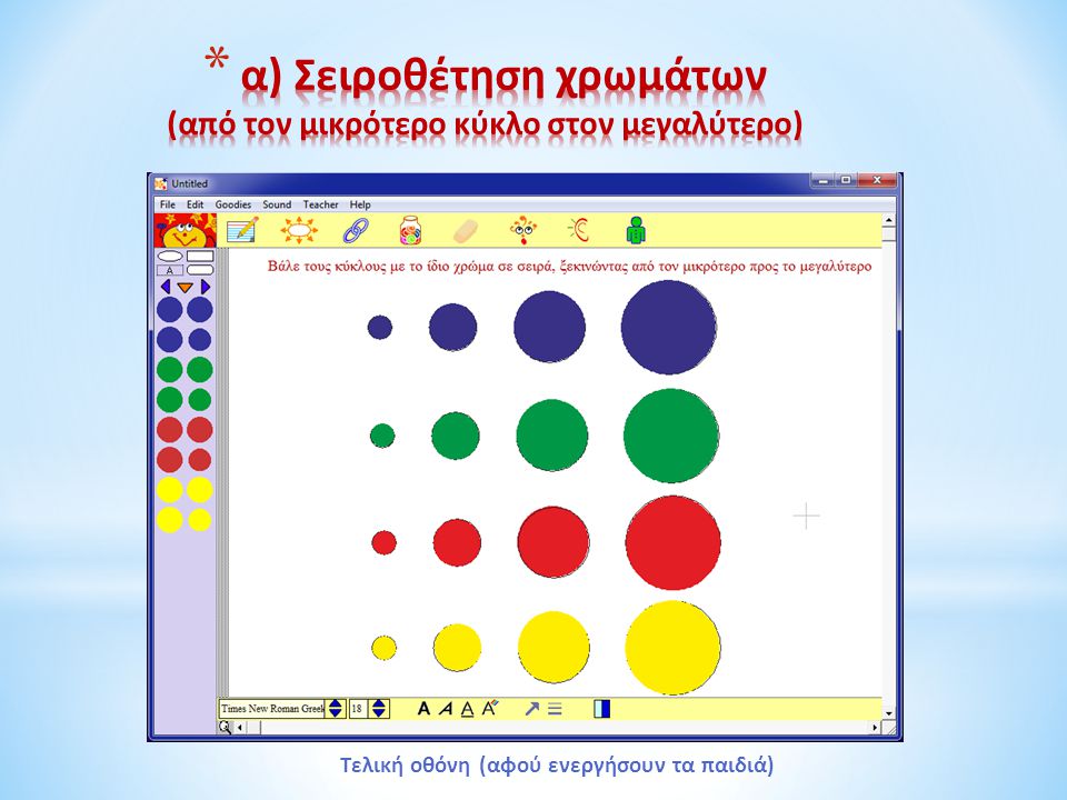 α) Σειροθέτηση χρωμάτων (από τον μικρότερο κύκλο στον μεγαλύτερο)