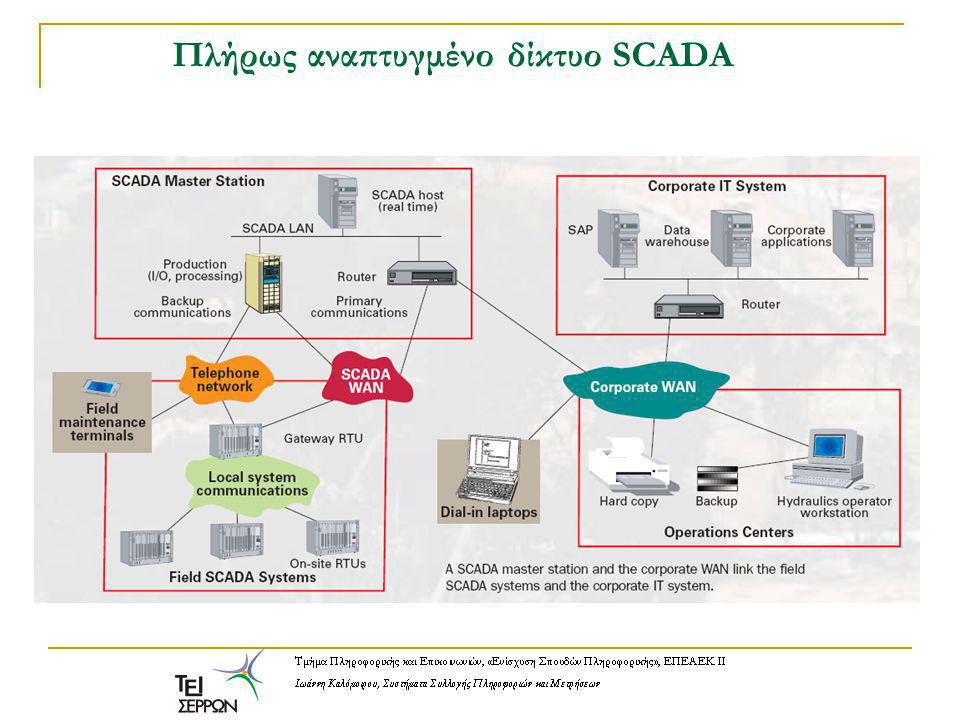 Πλήρως αναπτυγμένο δίκτυο SCADA