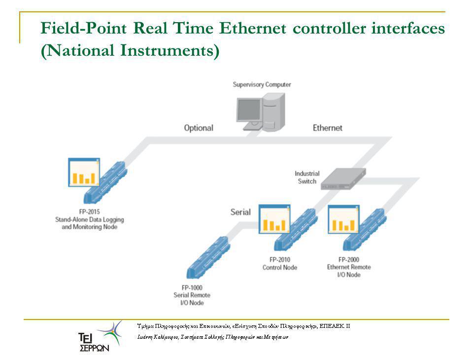 Field-Point Real Time Ethernet controller interfaces (National Instruments)
