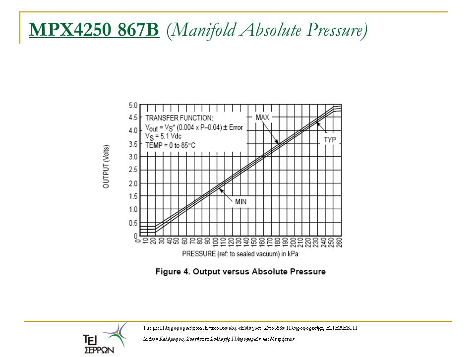 MPX B (Manifold Absolute Pressure)