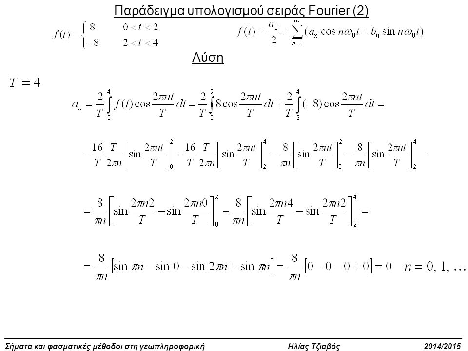 Παράδειγμα υπολογισμού σειράς Fourier (2)
