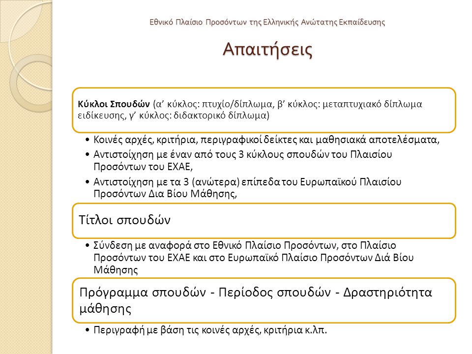 Εθνικό Πλαίσιο Προσόντων της Ελληνικής Ανώτατης Εκπαίδευσης Απαιτήσεις