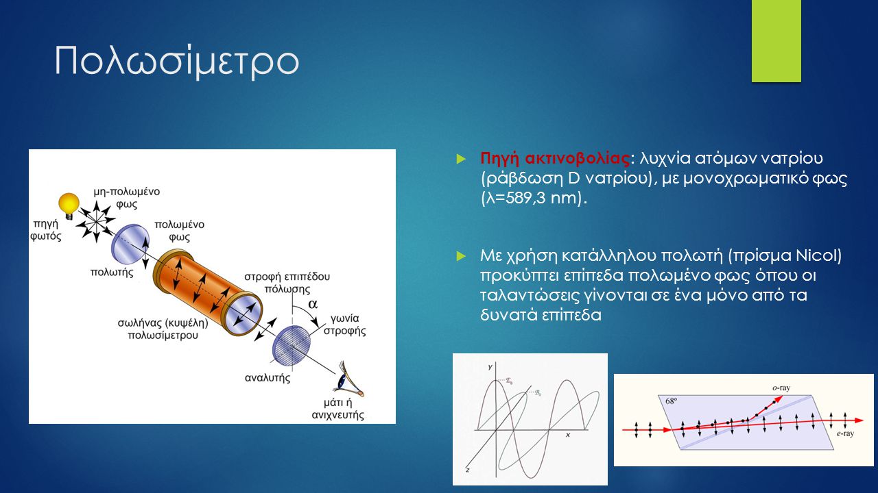 Πολωσίμετρο Πηγή ακτινοβολίας: λυχνία ατόμων νατρίου (ράβδωση D νατρίου), με μονοχρωματικό φως (λ=589,3 nm).