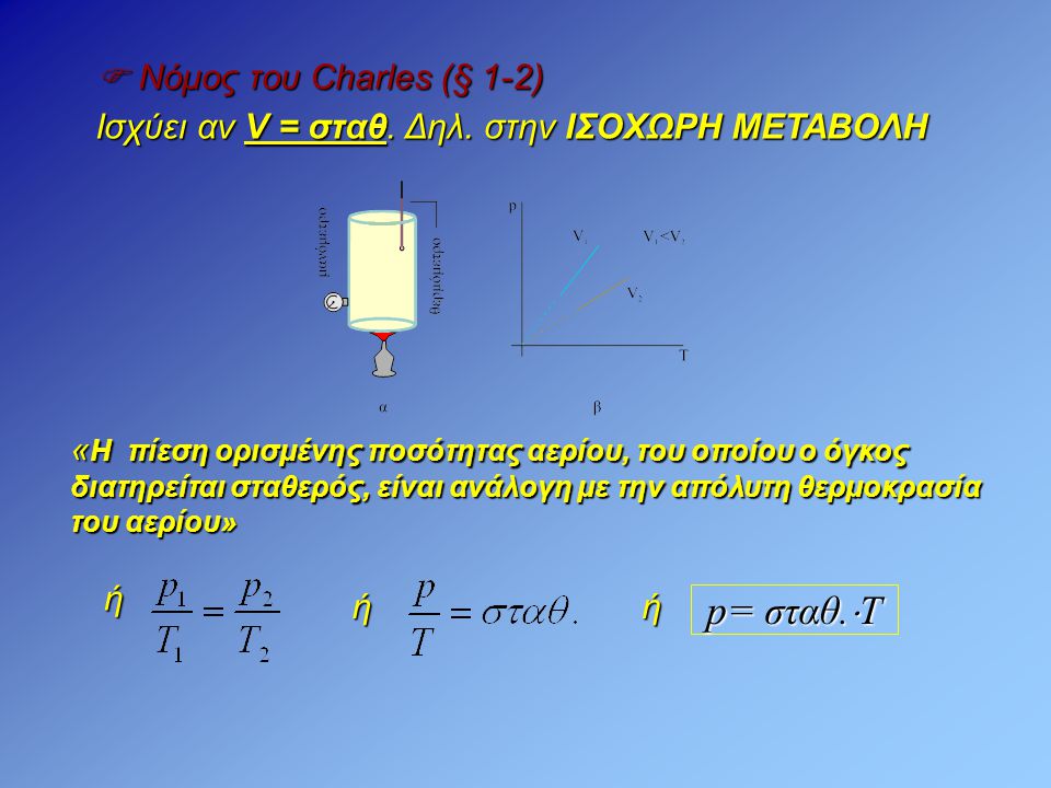 p= σταθ.Τ  Νόμος του Charles (§ 1-2)