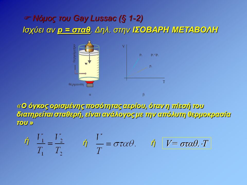 V= σταθ.Τ  Νόμος του Gay Lussac (§ 1-2)