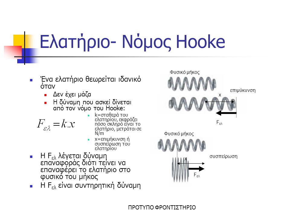 Ελατήριο- Νόμος Hooke Ένα ελατήριο θεωρείται ιδανικό όταν
