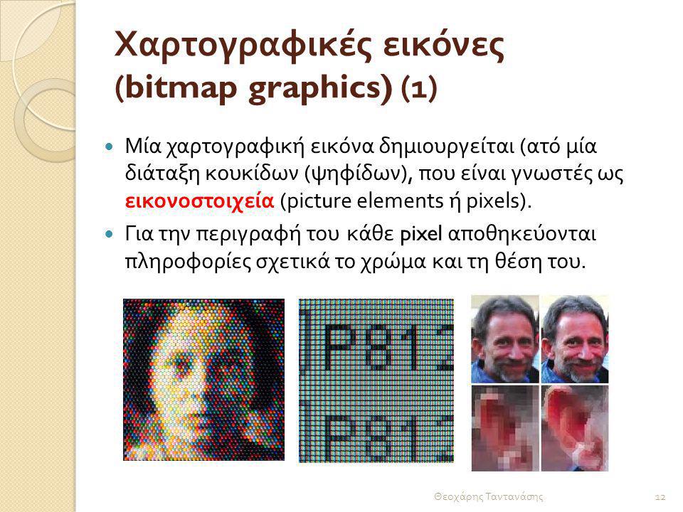 Χαρτογραφικές εικόνες (bitmap graphics) (1)